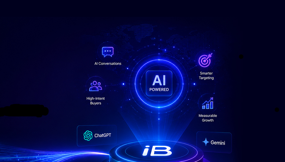 Ai Advertising Management